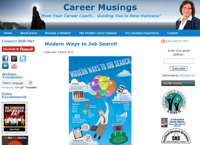Career Musings