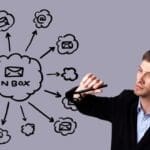 Taking Your Home-Based Biz to the Next Level: Try Creative Marketing!