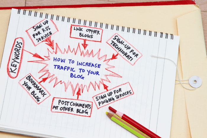 How to increase traffic to your blog