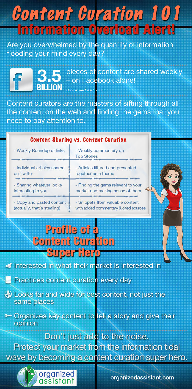 Content Curation 101