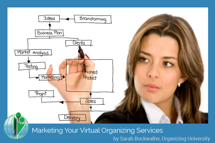 marketing virtual organizing services