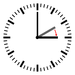 clock