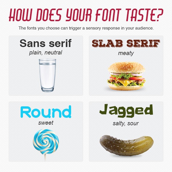 How does your font taste?