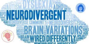 Neurodivergent word cloud